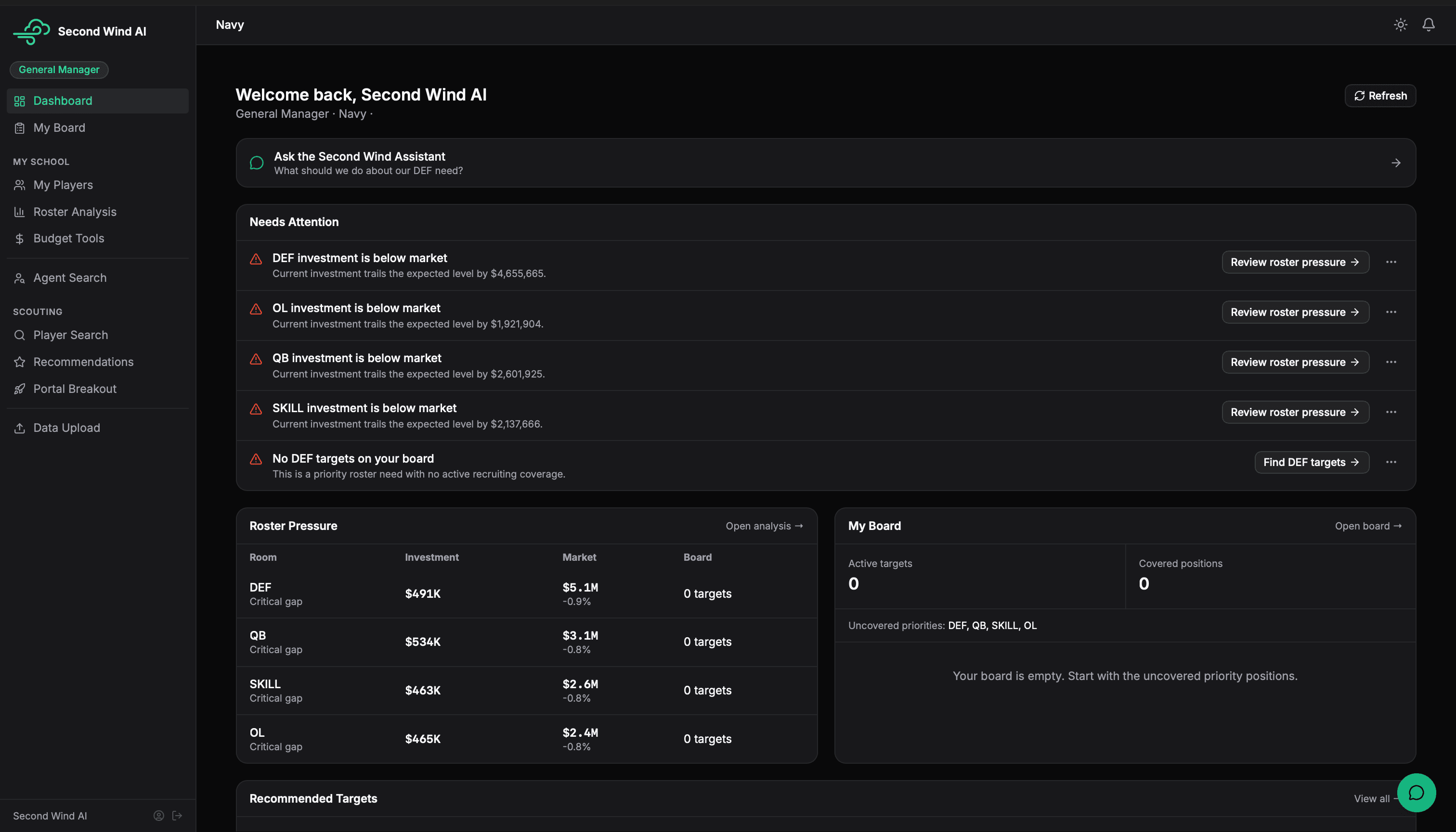 Second Wind AI roster intelligence dashboard